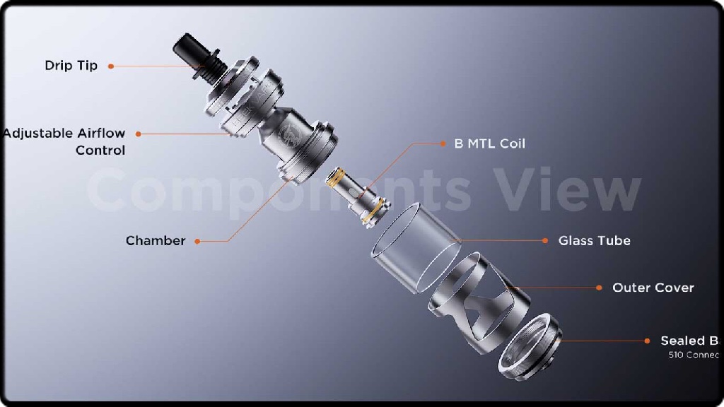 Un système ingénieux